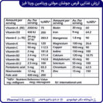 ارزش غذایی قرص جوشان مولتی ویتامین 20 عددی ویتا فیز پلاس