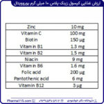 ارزش غذایی کپسول زینک پلاس 10 میلی گرم یوروویتال 60 عدد