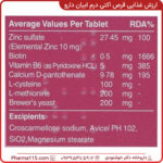 ارزش غذایی قرص اکتی درم ابیان دارو 30 عدد