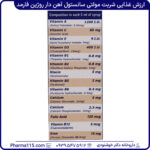 ارزش غذایی شربت مولتی سانستول آهن دار روژین فارمد 155 میلی لیتر