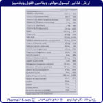 ارزش غذایی کپسول مولتی ویتامین ففول ویتامینز 30 عدد