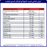 ارزش غذایی شربت اشتها آور کودکان کیدزی اپتایت 150 میلی لیتر