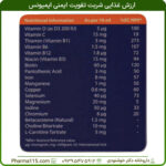 ارزش غذایی شربت تقویت ایمنی ایمیونس 200 میلی لیتر