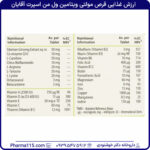 ارزش غذایی قرص مولتی ویتامین ول من اسپرت آقایان ۳۰ عددی